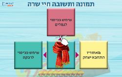 תמונות ותשובות משחק סוויפ חיי שרה